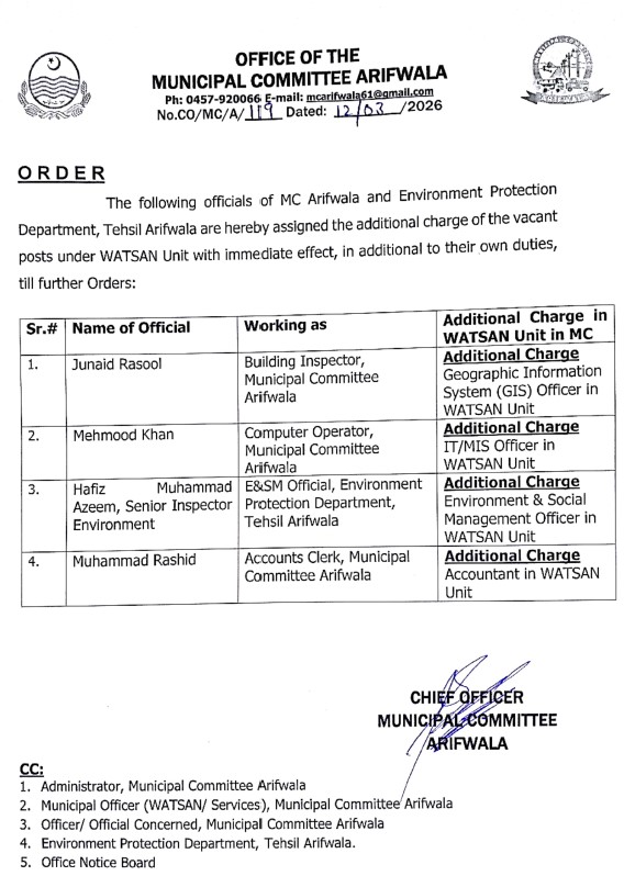 WATSAN Unit Staff Orders  