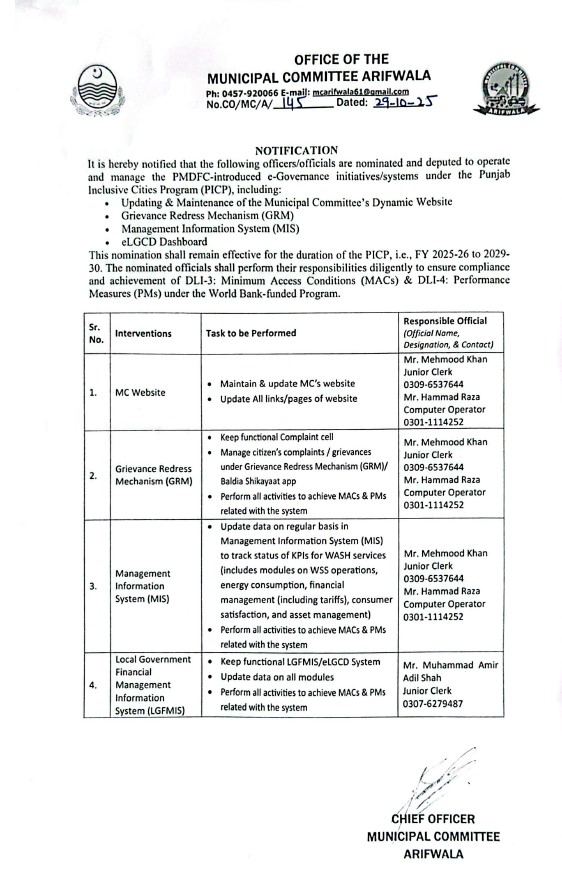 Notification_Focal Persons_E-goverance Initiatives  